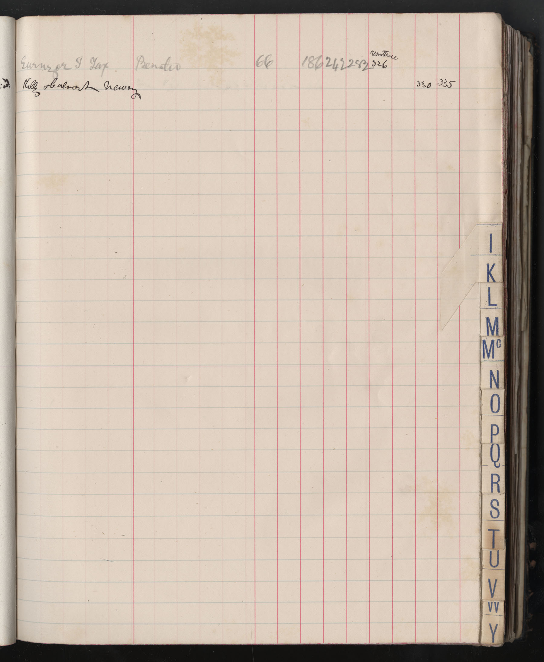 Carvill Letter Book, Index I &amp; K