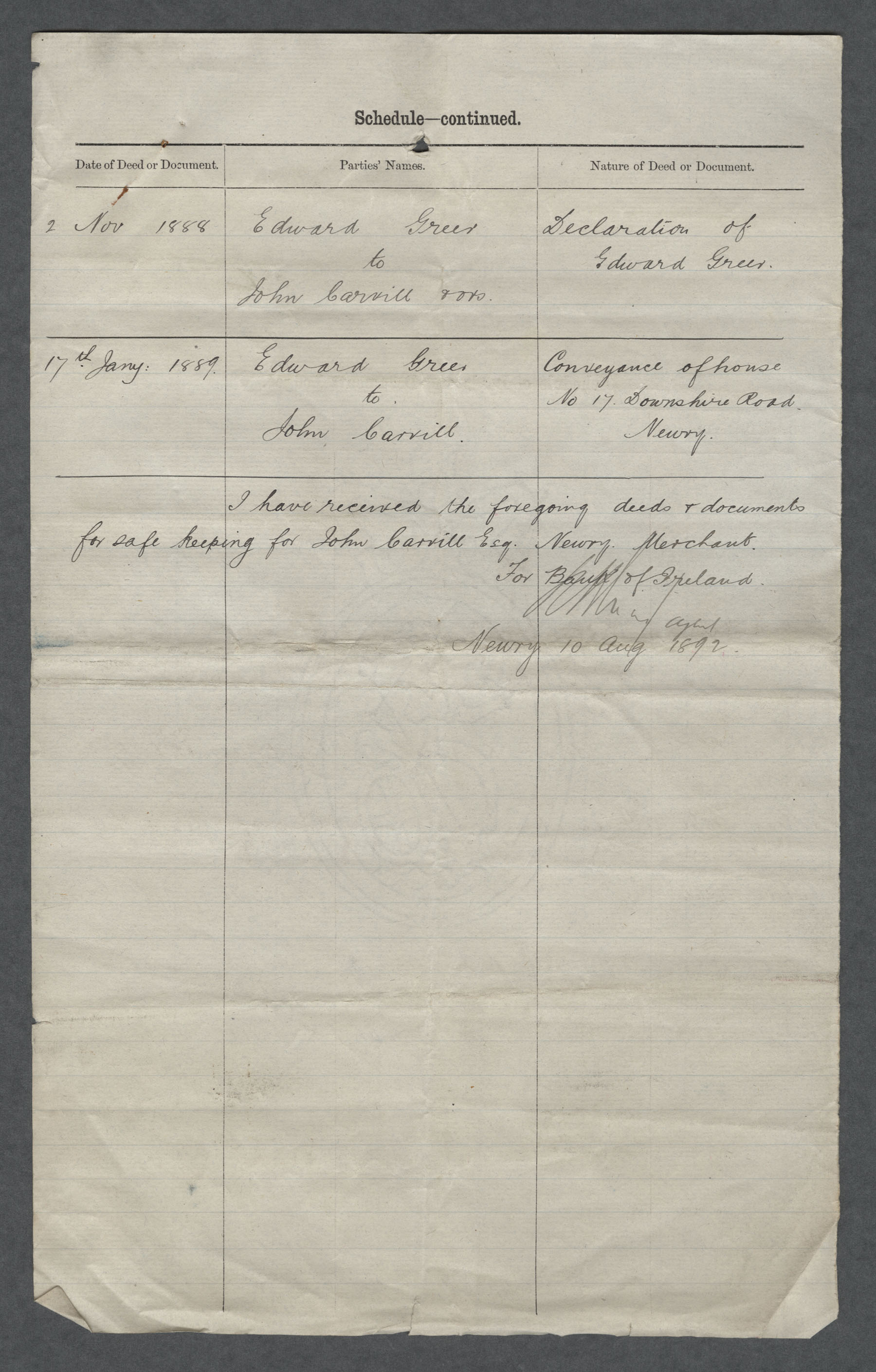 Schedule of Deeds &amp; Documents Lodged, continued (re: Downshire Terrace Tenements), 1888-89