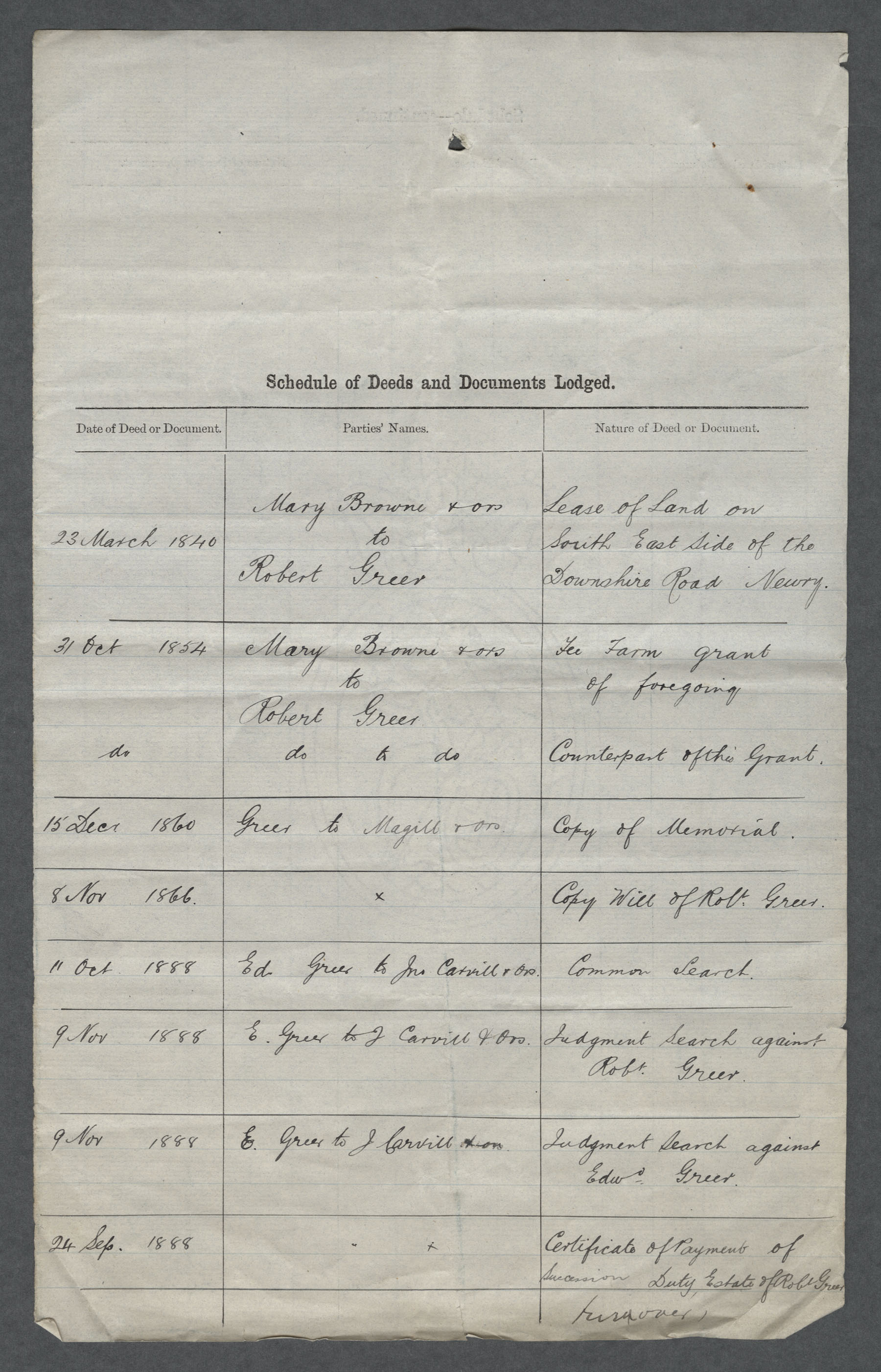 Schedule of Deeds &amp; Documents Lodged (re: Downshire Terrace Tenements), 1840-1888