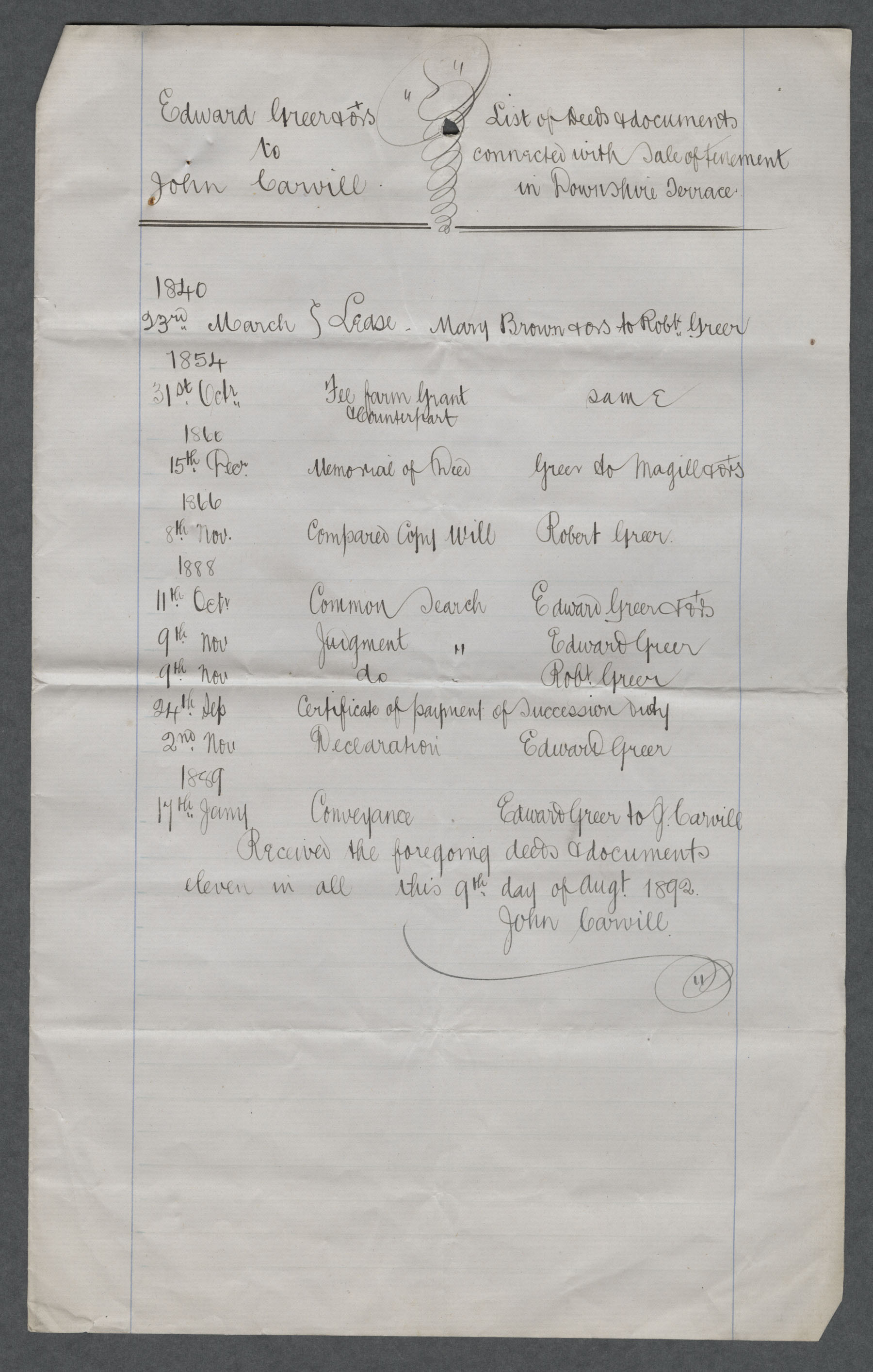 List of deeds &amp; documents connected with Sale of Tenement in Downshire Terrace, 1840-1889